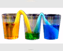 Educating CHildren|Preschool|Science|colours(primary)|Paper Towel Mixing Colours