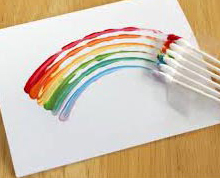 Educating CHildren|Preschool|Art|colours(secondary)|Rainbow
