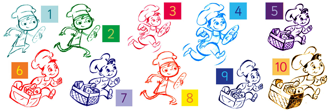 Educating CHildren|Preschool}Kitchen|Maths|Ten Little Bakers